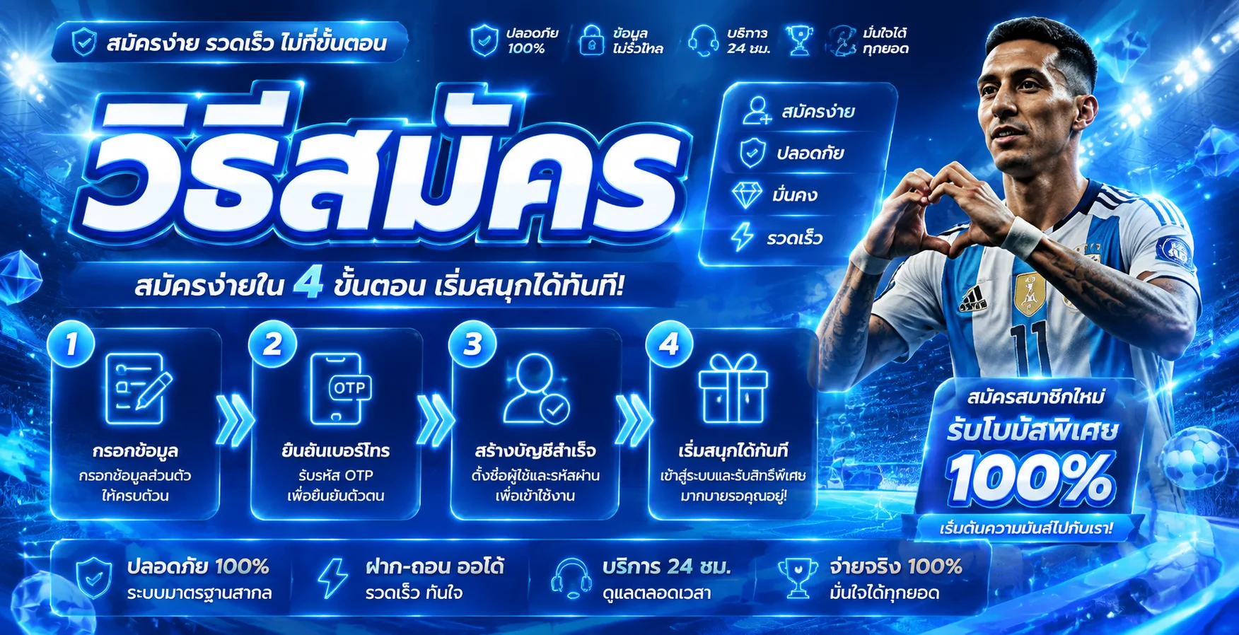 AUTOSBET คาสิโนออนไลน์ครบวงจร สล็อต บาคาร่า กีฬา